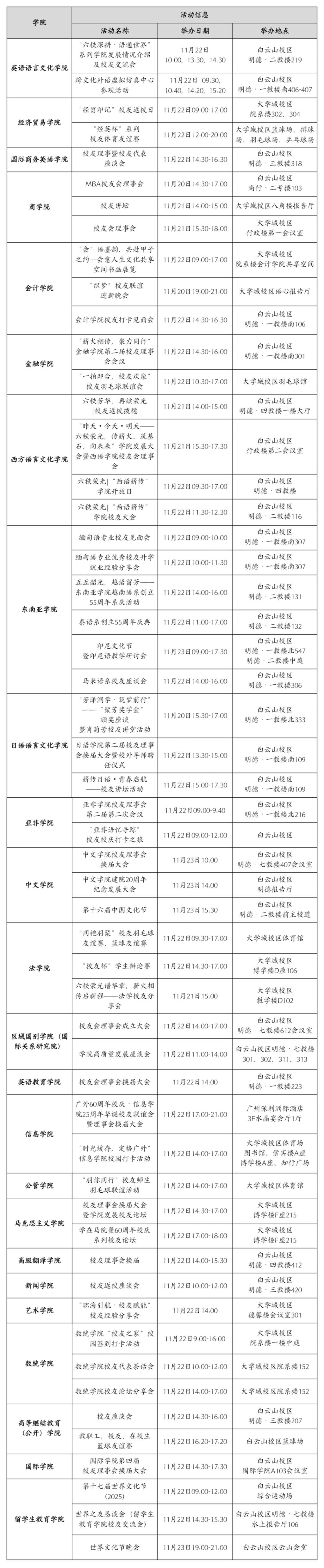学院活动改.jpg 金贝娱乐城
