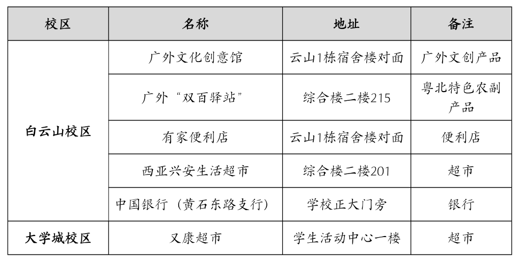 生活便利.png 金贝娱乐城