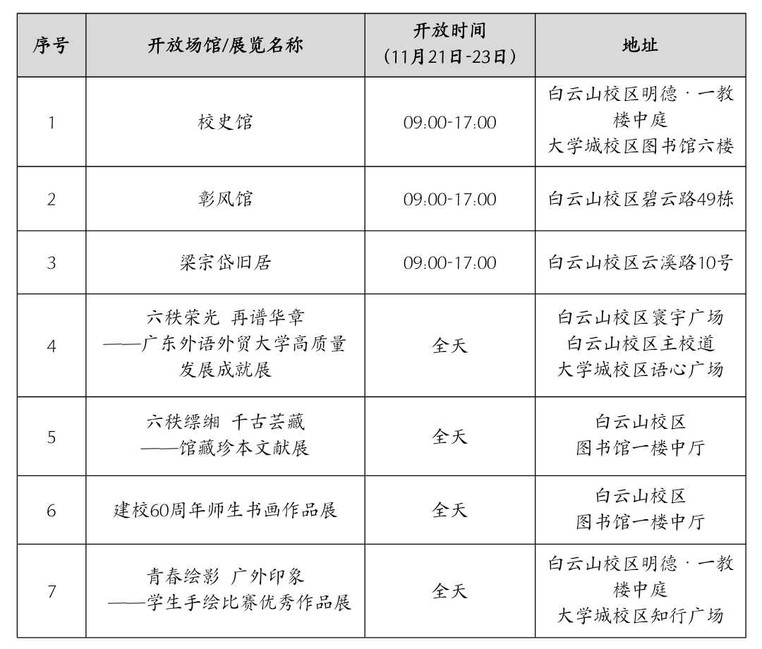 场馆、展览开放信息.png 金贝娱乐城