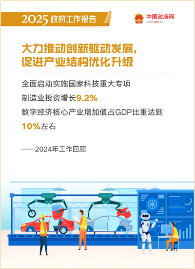 产业体系优化升级.gif 金贝娱乐城