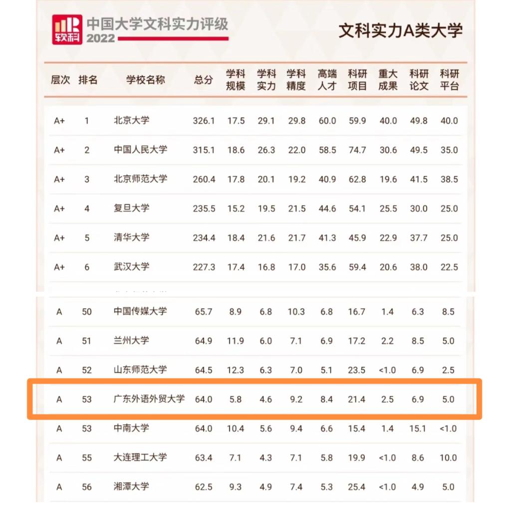 排名截图标注.jpg 金贝娱乐城