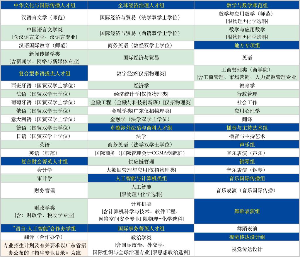 招办要改的图.jpg 金贝娱乐城