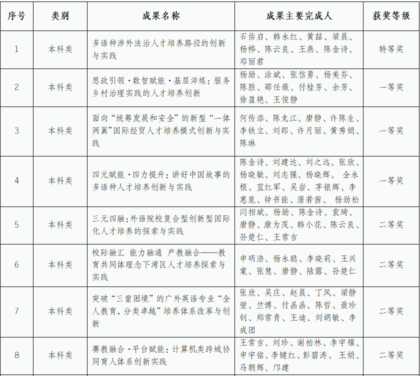 image 金贝娱乐城