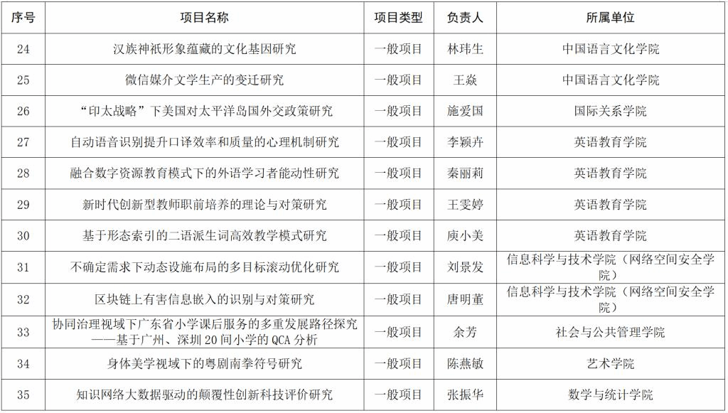 WechatIMG9454e3cd848377dfc1f1598a72aefccb.png 金贝娱乐城