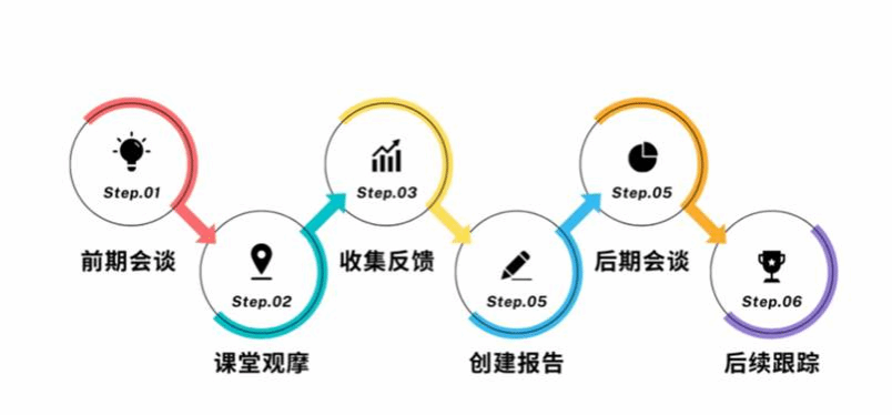 金贝娱乐城